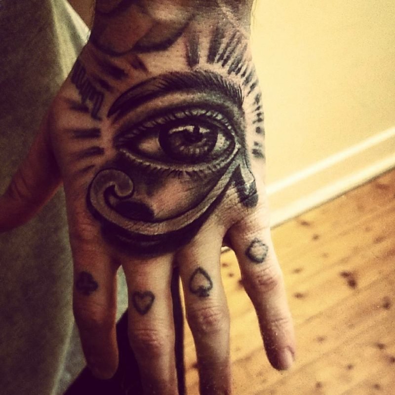 horus eye tattoo håndledd