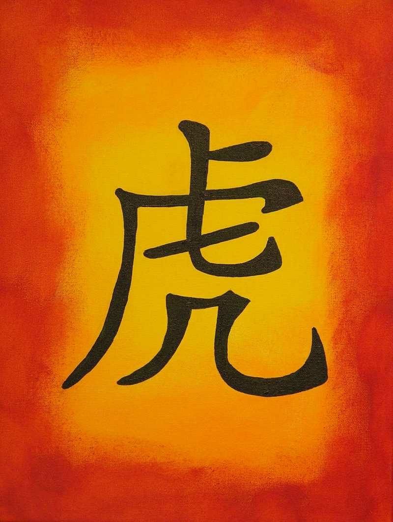 Kinesisk årlig horoskop 2015