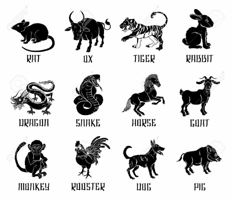 2015 kinesisk horoskop