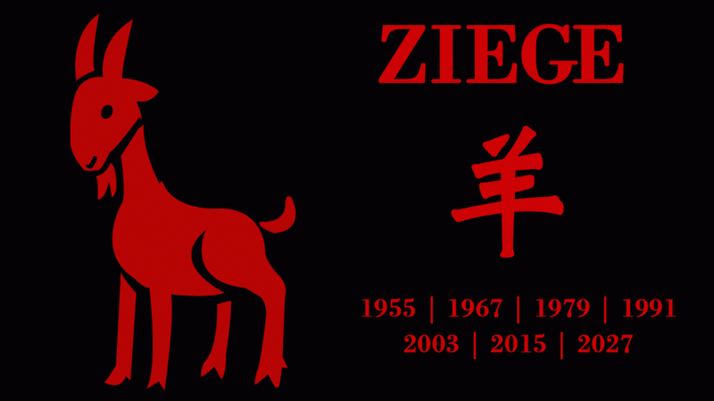 kinesisk horoskop geit