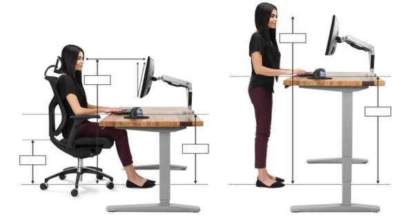 ergonomie na pracovišti výškově nastavitelné stoly