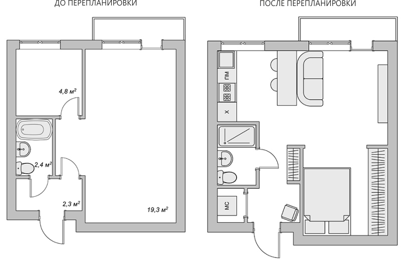 Kruşçev'de tadilattan önce ve sonra apartman planı