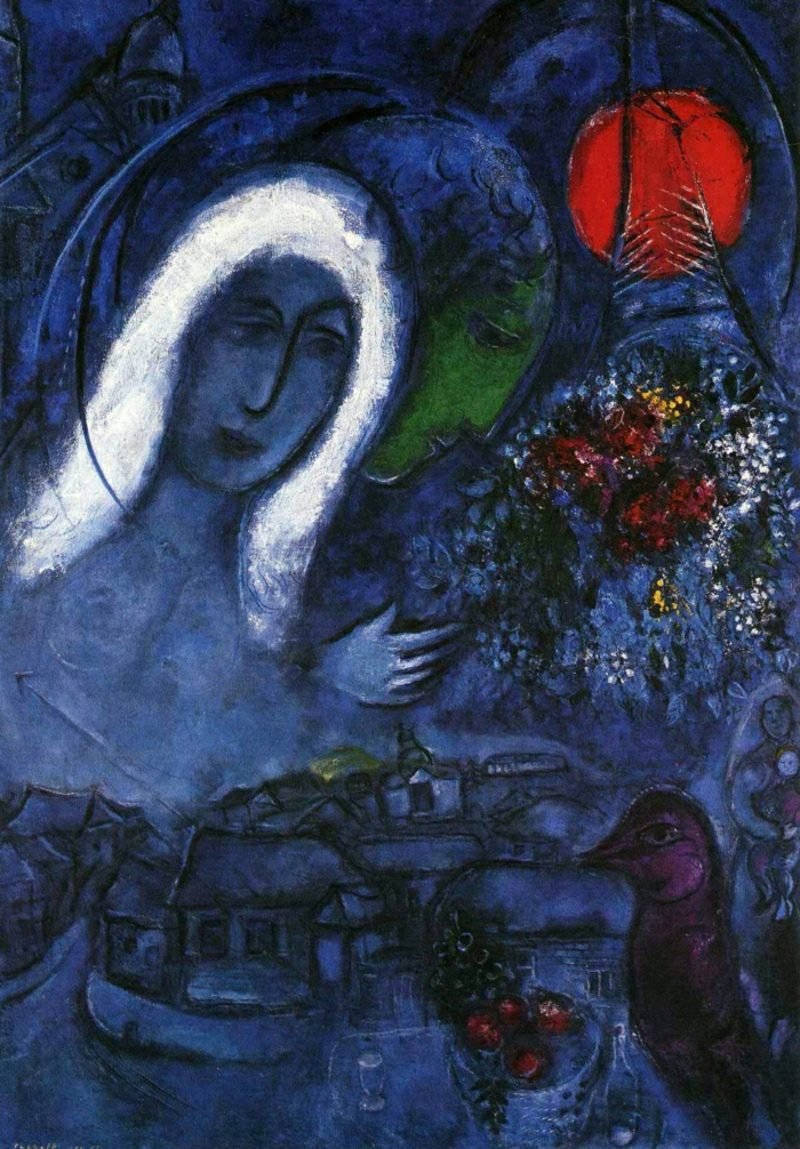 marc chagall fungerer