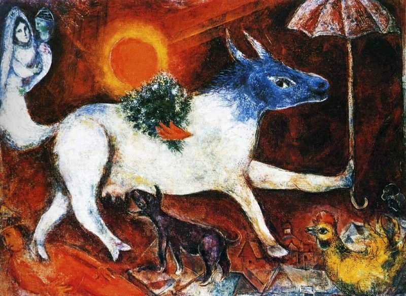Marc Chagall fungerer