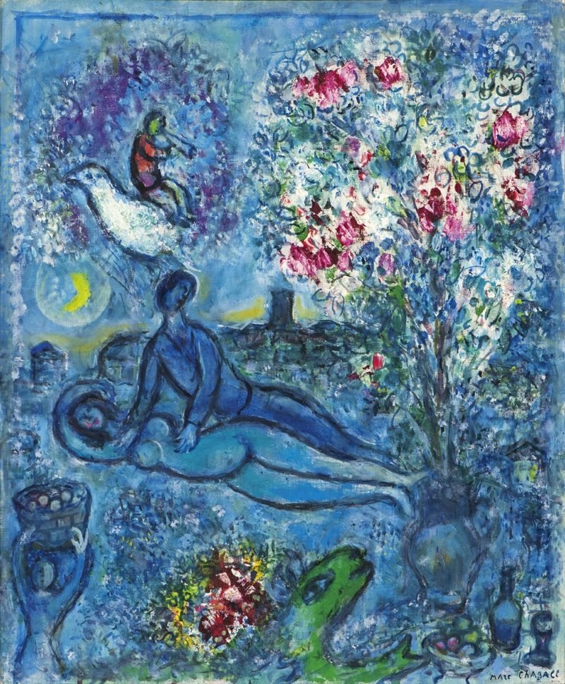 Marc Chagall fungerer