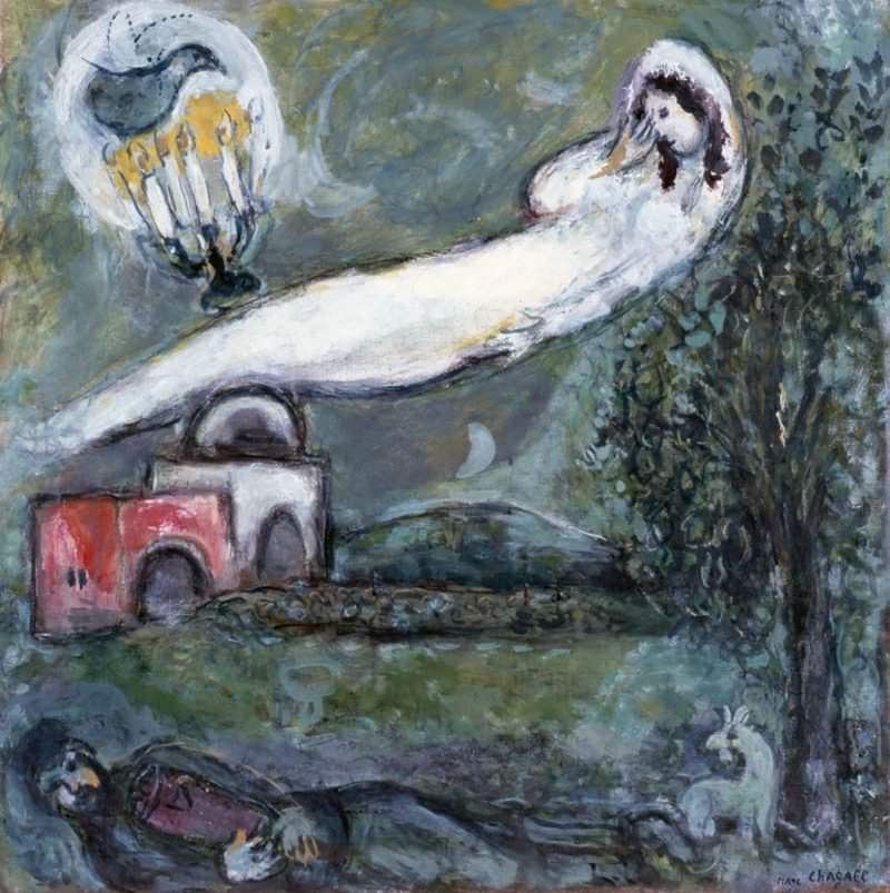 Marc Chagall fungerer