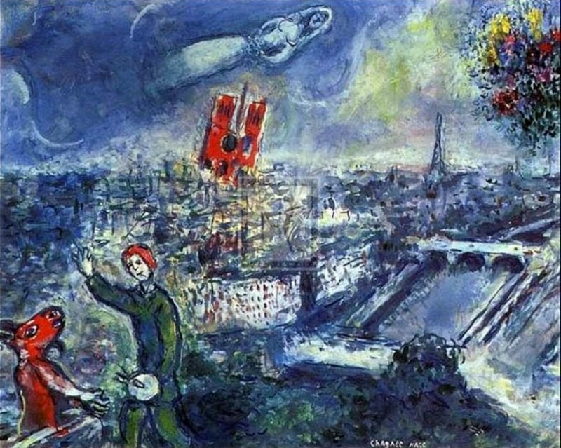 Marc Chagall fungerer