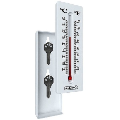 pengeskjulende termometer