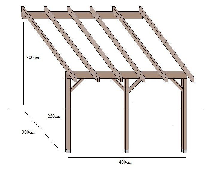 Pergola stavebnice s přesnou velikostí na náčrtu