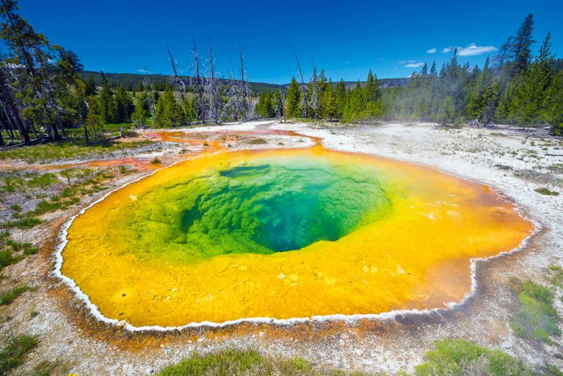 USA okružní cesta Yellowstone